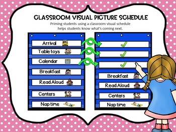 Visiual Picture Schedule Cards (Frog Street) by Oodles of fun | TpT