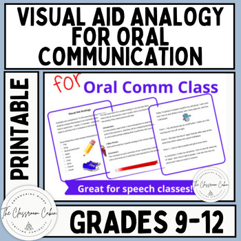 Preview of Visual Aid Analogy Activity for Oral Communication  Grades 9-12 & Homeschool
