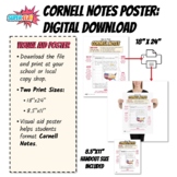 Visual Aid Poster: How to Take Cornell Notes (8.5''x11'' a