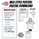 Visual Aid Poster: MLA Style ( 8.5''x11'' and 18''x24'')