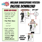 Visual Aid Poster: William Shakespeare Fast Facts (8.5''x1
