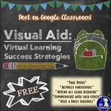 Visual Aid: Virtual Distance Learning Student Success Stra