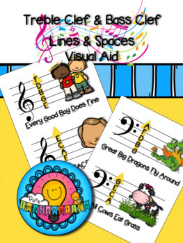 Preview of Visual Aid for Lines & Spaces of the Treble Clef & Bass Clef