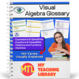 Visual Algebra Glossary