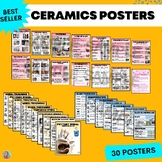 Visual Art: 30 Clay Posters for the Ceramics Classroom