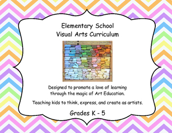 Preview of Visual Art Curriculum Elementary