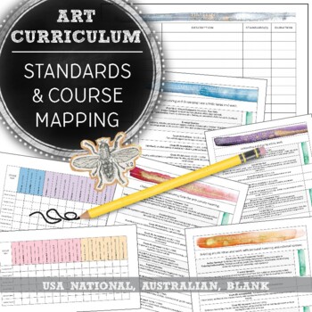Preview of Visual Art Curriculum Map & Planner For High School Art, Aus Years 7, 8, 9, 10