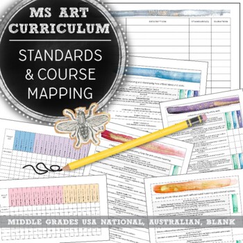 Preview of Visual Art Curriculum Map & Planner For Middle School Art & Australian Years 5-8
