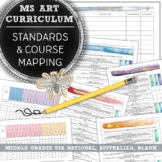 Visual Art Curriculum Map & Planner For Middle School Art 