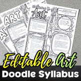 Visual Art Doodle Syllabus | EDITABLE Template | Back to S