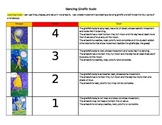 Visual Art Learning Scale/Rubric for Giraffes Can't Dance