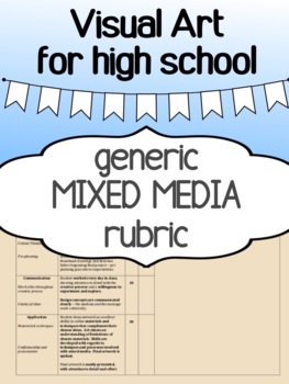 Preview of Visual Art Mixed Media Rubric for High School