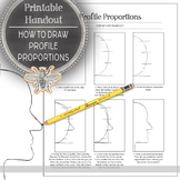 Visual Art Printable Handout: Drawing a Profile and Correc
