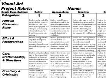 Preview of Art Critique: Visual Art Rubric