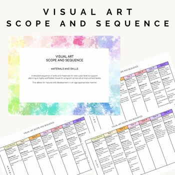 Preview of Visual Art Scope and Sequence - Foundation to Year 6 - Materials and Skills