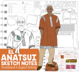 Visual Art Sketch Notes Activity: El Anatsui Visual Art We