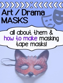 Preview of Visual Art and Drama - Mask Making HOW TO Powerpoint