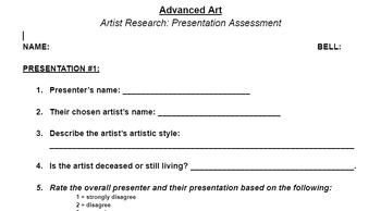 Preview of Visual Arts: Artist Research Presentation Student Assessment Handout