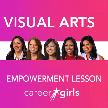 Preview of Visual Arts Careers: Video-Based Career Exploration Lesson