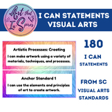 Visual Arts - "I Can" Statements - SC VA Standards