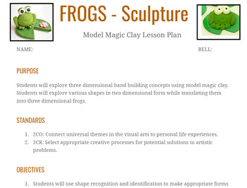 Preview of Visual Arts: Model Magic Clay - Frog Sculptures LESSON PLAN & Handouts