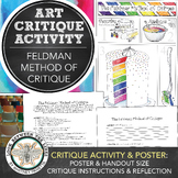 Visual Arts Printable Poster: The Feldman Method of Critiq