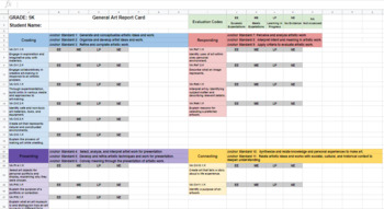 Preview of Visual Arts Standards Based Grading System K-8 (Google Sheets)