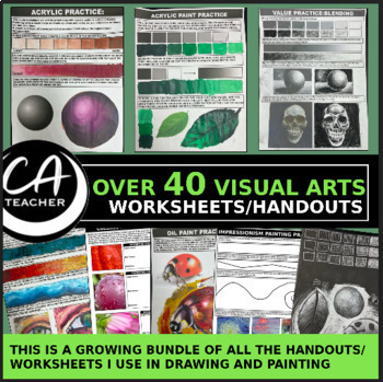 Preview of Visual Arts Worksheets, Handouts and Activities for Middle School or High School
