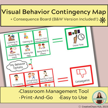 Preview of Printable Visual Behavior Contingency Map & Consequence Board