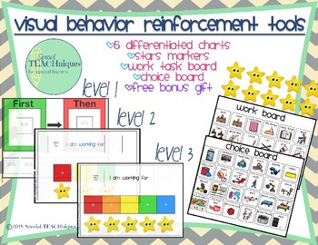 Preview of Visual Behavior Reinforcement Tools #spedprepsummer3
