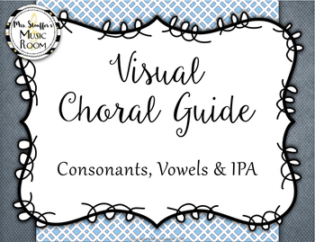 Preview of Visual Choral Guide for Vowels & IPA Wall {Grey & Blue}