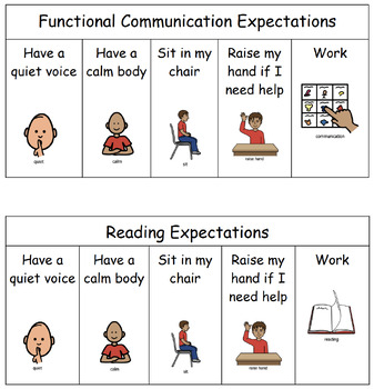 Preview of Visual Classroom Expectations - Special Education