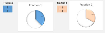 Preview of Visual Comparison of 2 fractions