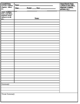 Preview of Visual Cornell Notes Template