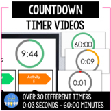 Visual Countdown Timers with Progression Circle for Class Slides