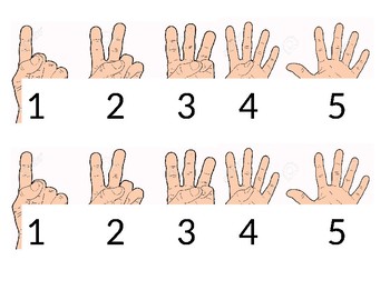 Visual Counting to 5 on Hands by Rachel Arias | Teachers Pay Teachers