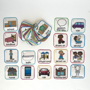 Visual Cue Cards For Lanyard At HOME Autism Special Education Parents