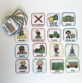 Visual Cue Cards For Lanyard At HOME Autism Special Education Parents