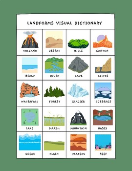 Landforms Picture Dictionary by Love Now Teach Later | TPT