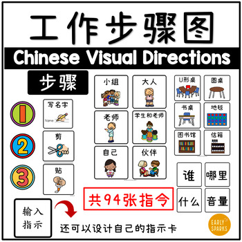 Preview of Visual Direction Cards | Classroom Management Visual Instructions Simp Chinese