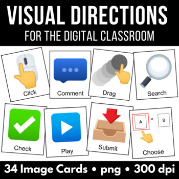 Preview of Visual Directions Clipart | PNG Images | Distance Learning | Digital Classroom