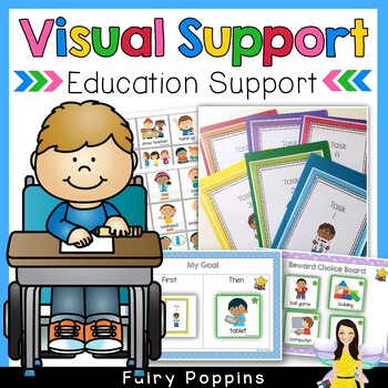 Preview of Visual Education Supports