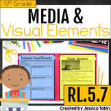 Visual Elements Lessons, Worksheets, Passages 5th Grade RL