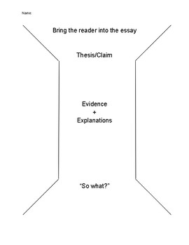 Preview of Visual Essay Graphic Organizer Outline for Kinesthetic Learners Shaped Essay