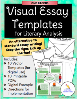Preview of Visual Essay Templates