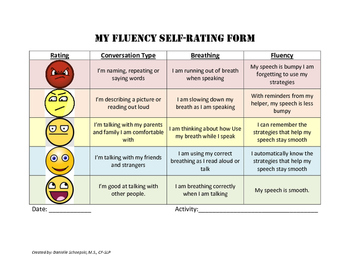 Preview of Visual Fluency Self Rating Form