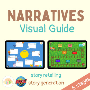 Preview of Visual Guide for Narrative Texts