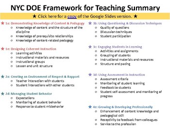 Preview of Visual Guide to NYC DOE Danielson 8 Rubric Components