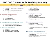 Visual Guide to NYC DOE Danielson 8 Rubric Components