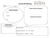 Visual IEP agenda 